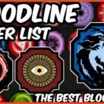 Shindo life Tier List & The Best Bloodlines In Shindo Life