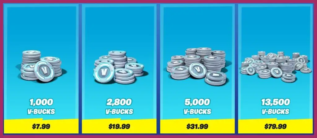 graph showcasing the current price for all the available v bucks packages