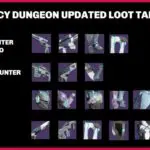 Destiny 2 Prophecy Loot rotation table this week